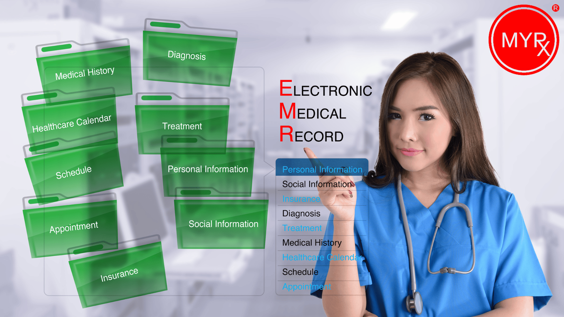 EHR systems, data-driven medicine, evidence-based decision making ...